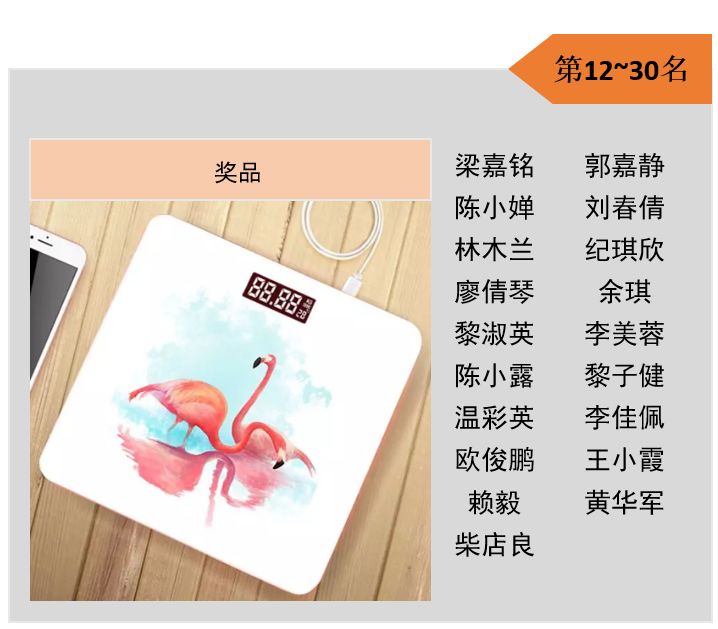 Z6·尊龙「中国」官方网站