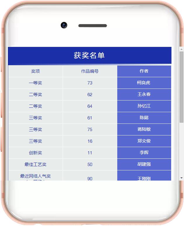 Z6·尊龙「中国」官方网站