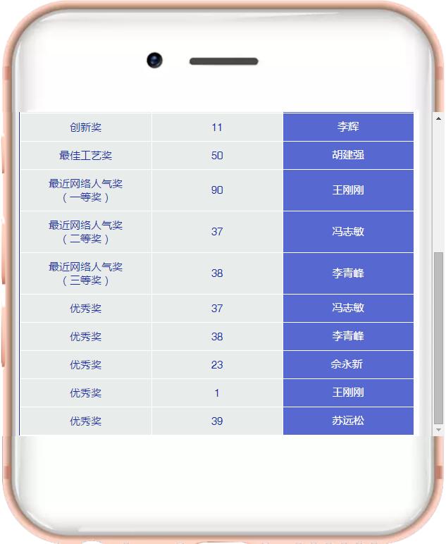 Z6·尊龙「中国」官方网站