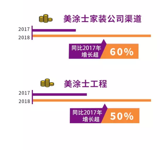 Z6·尊龙「中国」官方网站