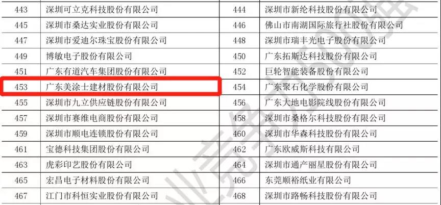 Z6·尊龙「中国」官方网站