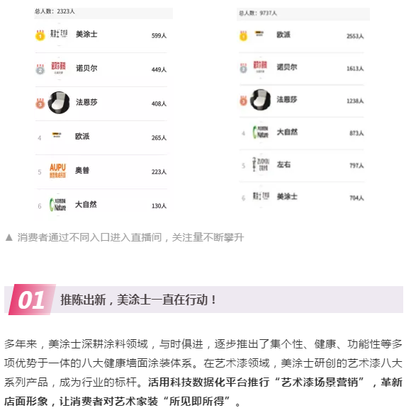 Z6·尊龙「中国」官方网站