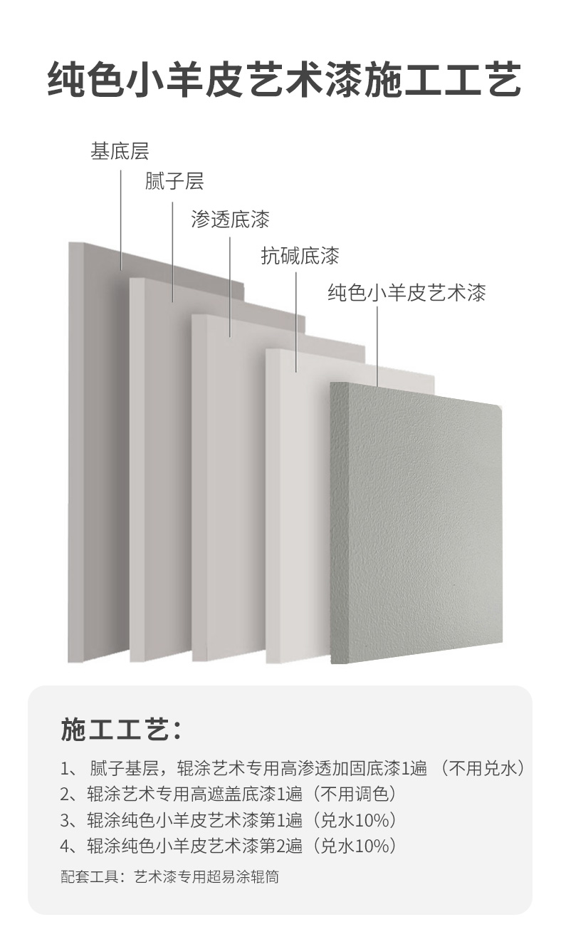 Z6·尊龙「中国」官方网站
