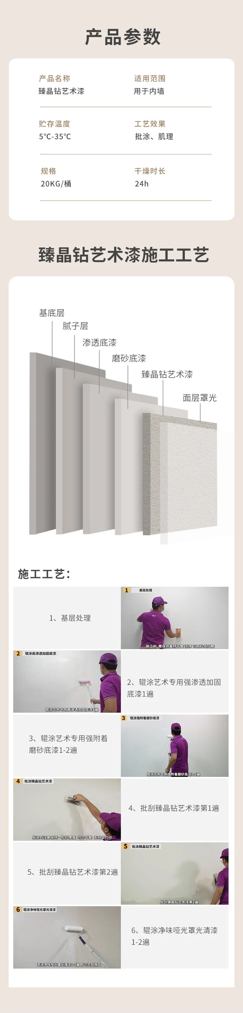Z6·尊龙「中国」官方网站