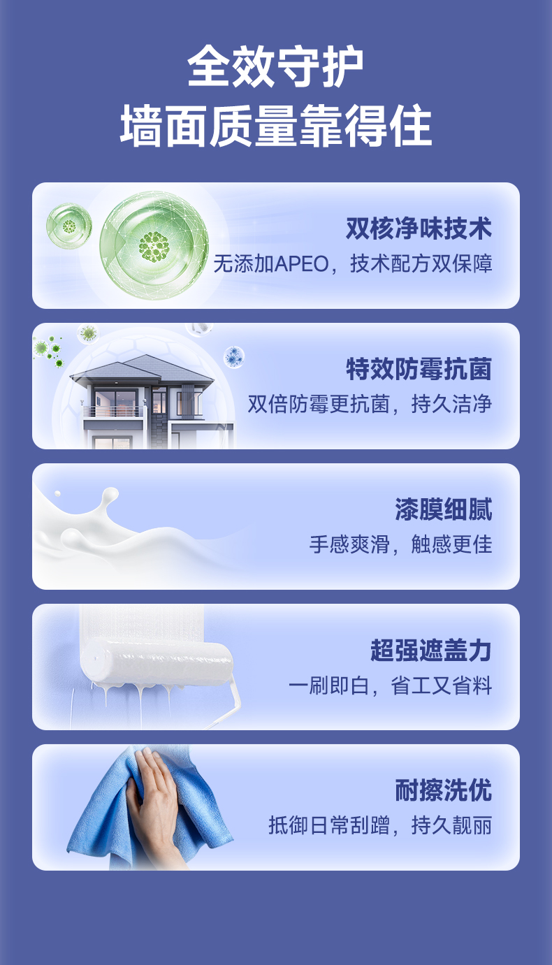 Z6·尊龙「中国」官方网站