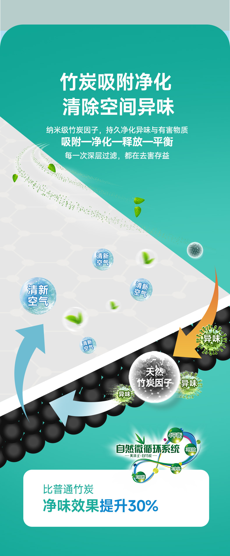 Z6·尊龙「中国」官方网站