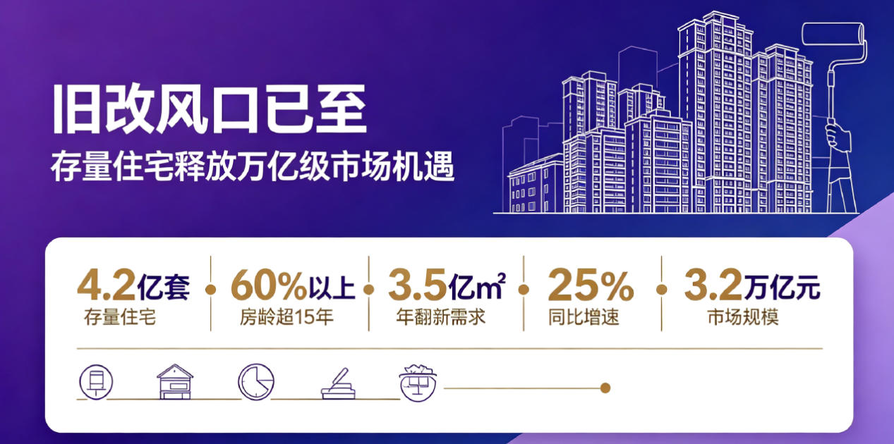 Z6·尊龙「中国」官方网站